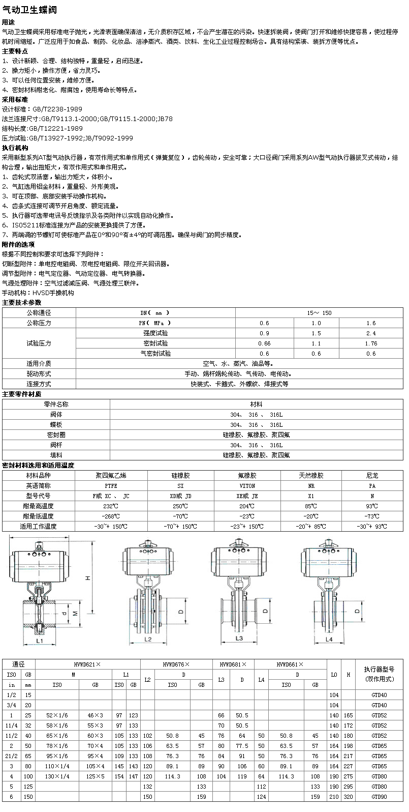 气动卫生U蝶阀_气动卫生U蝶阀 气动式快?气动 气动丝扣 - 阉K巴巴.jpg